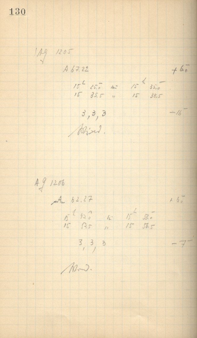 Scan AG01199
