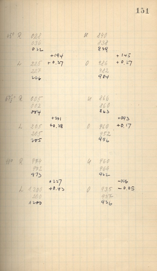 Scan AG01244