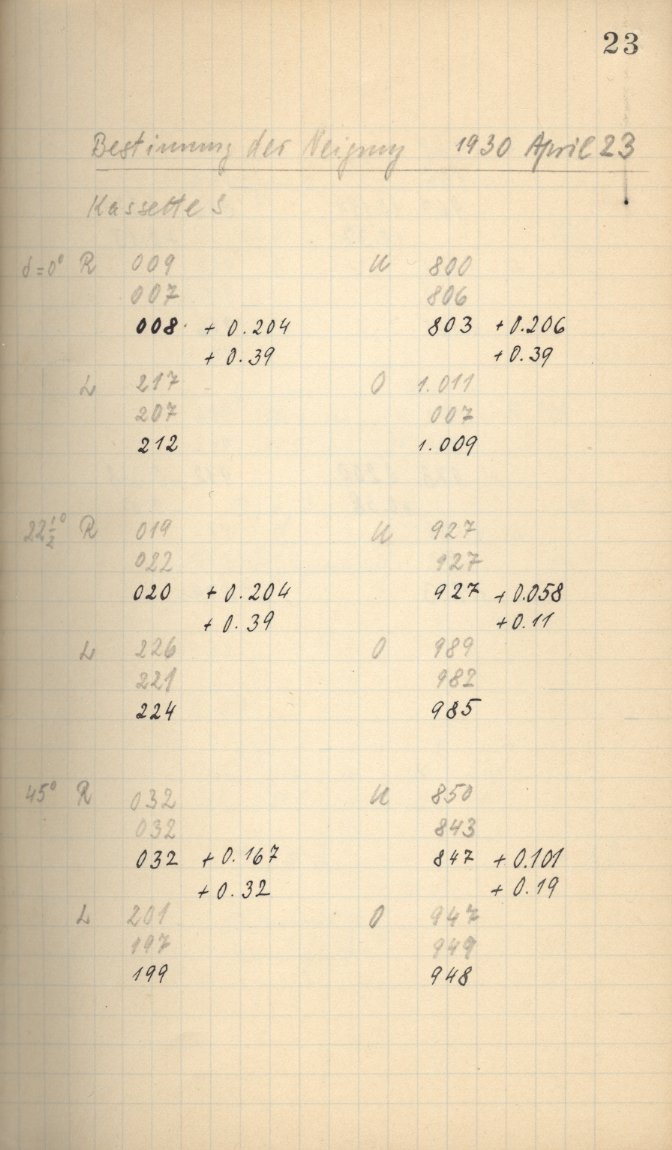 Scan AG01304
