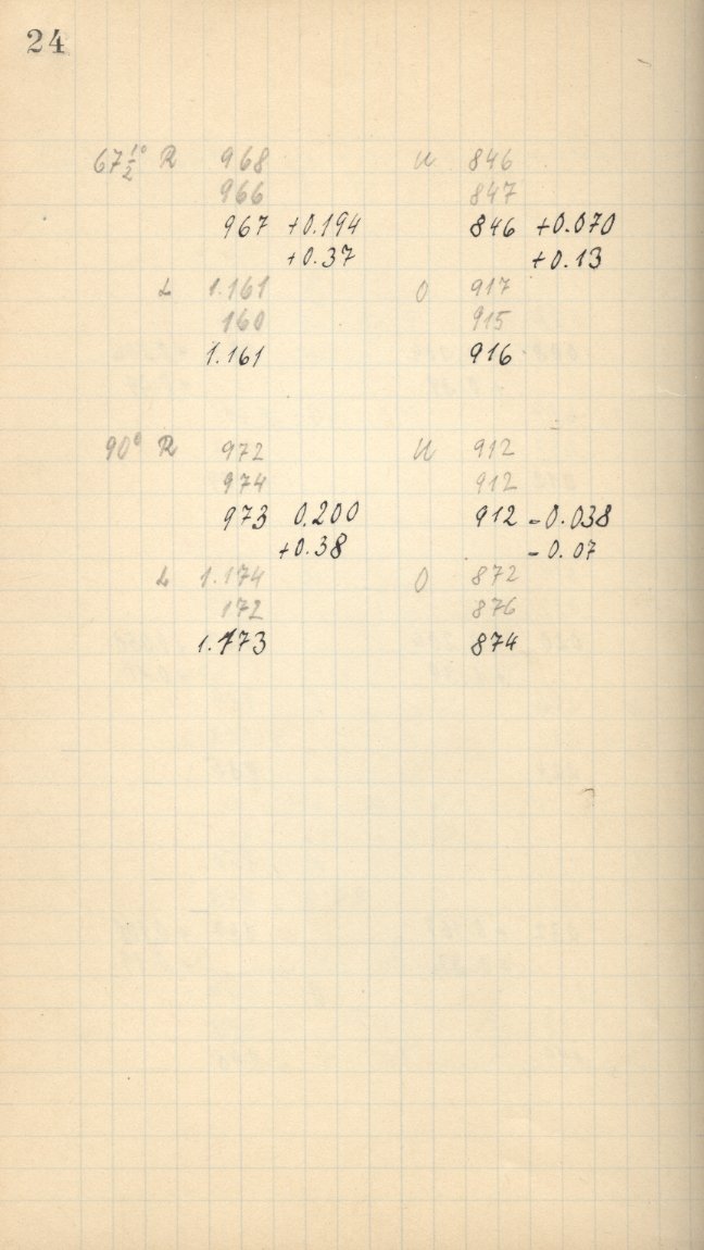 Scan AG01304