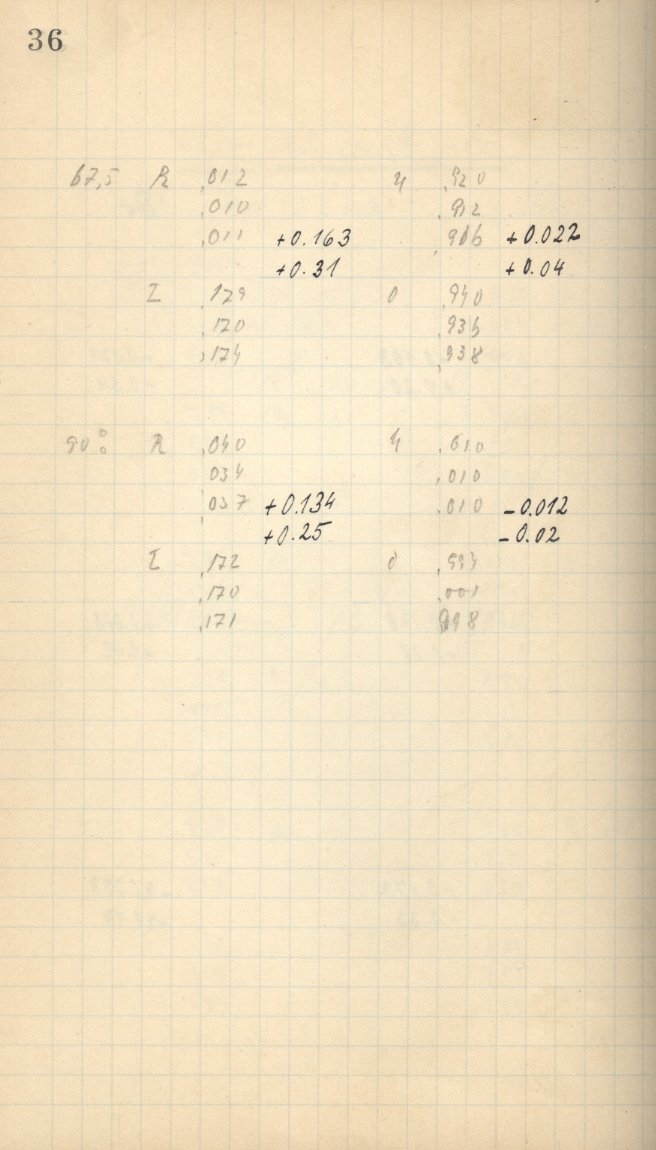 Scan AG01315