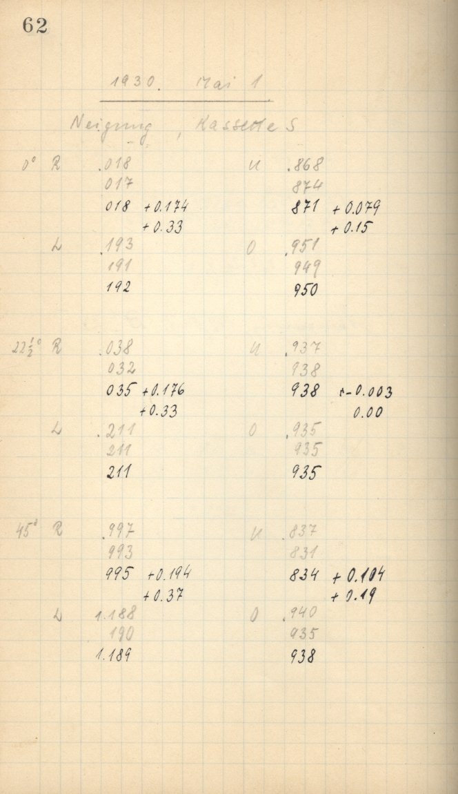 Scan AG01368