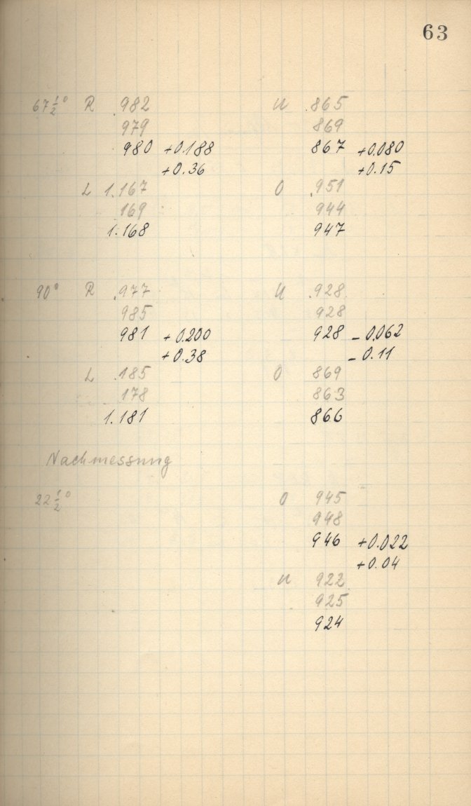 Scan AG01368