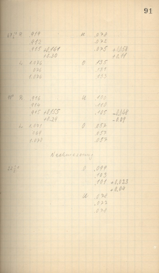 Scan AG01400