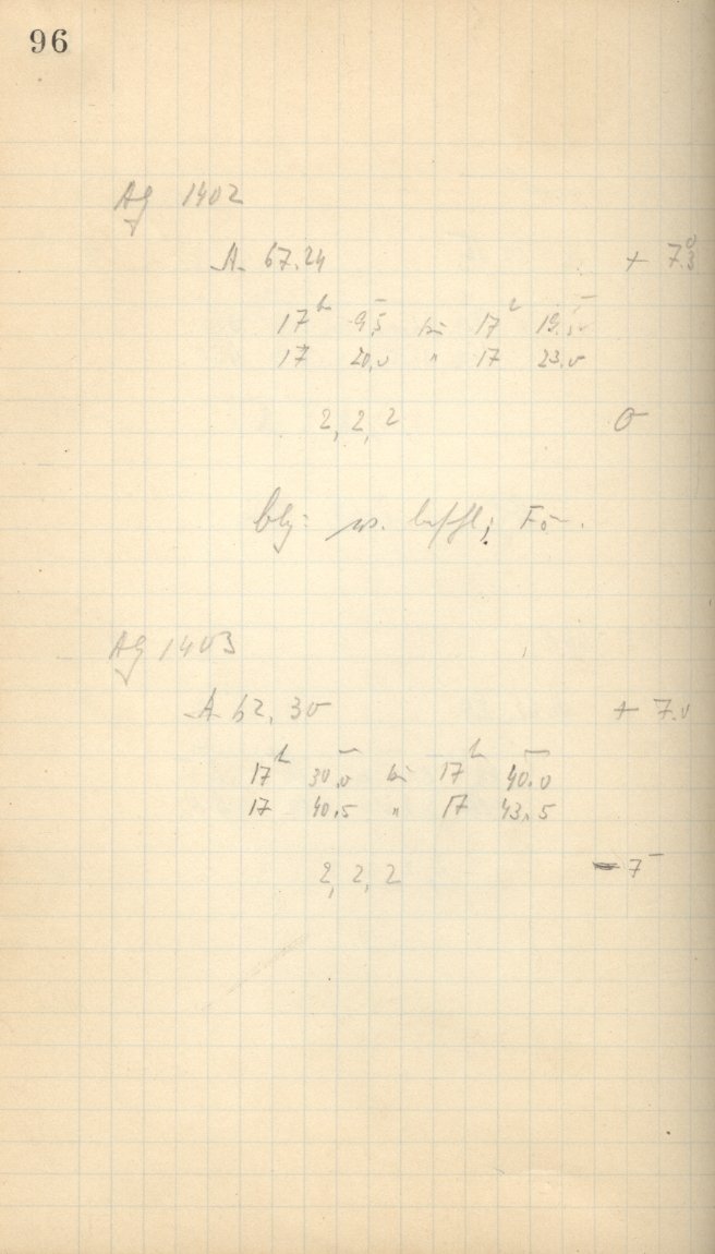 Scan AG01400