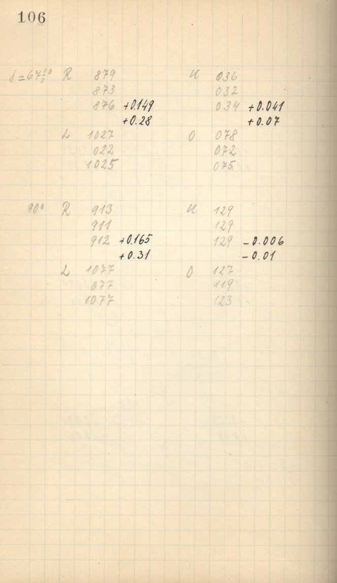 Scan AG01422