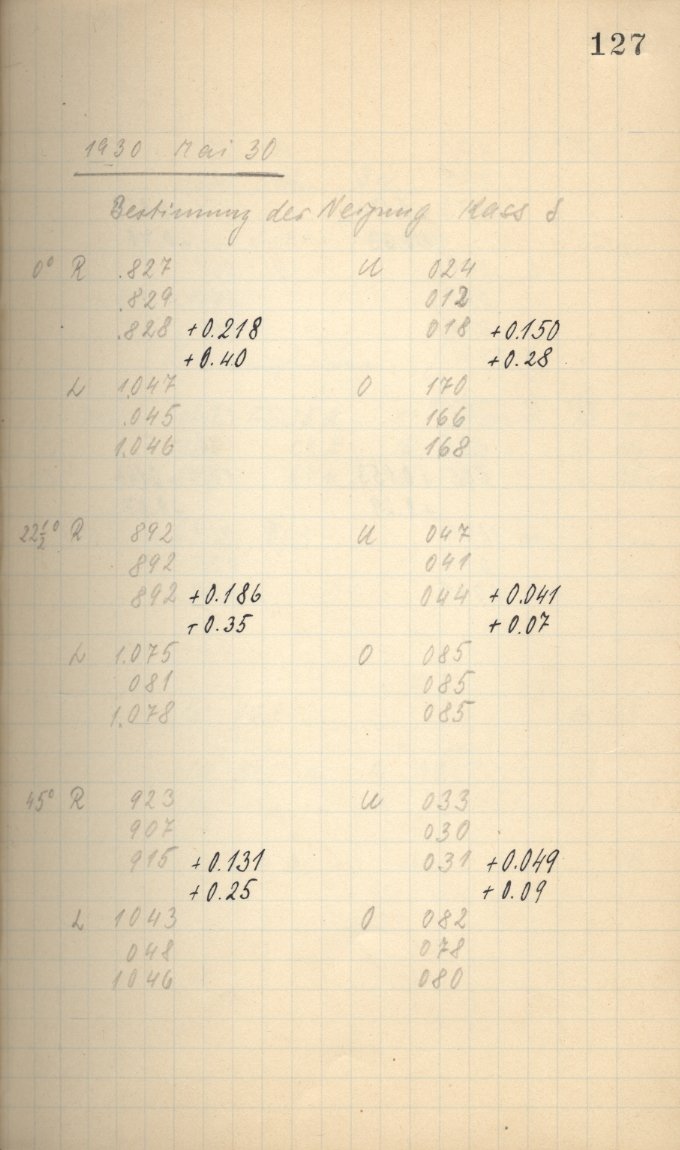 Scan AG01449