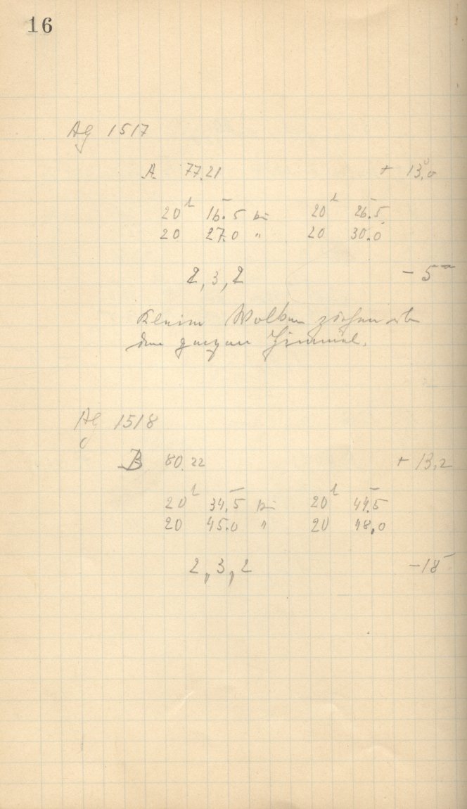Scan AG01520