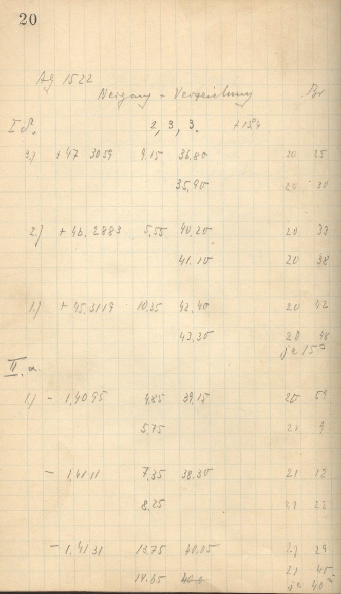 Scan AG01521