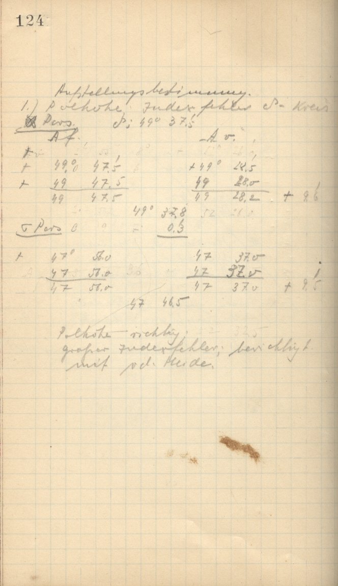 Scan AG01595