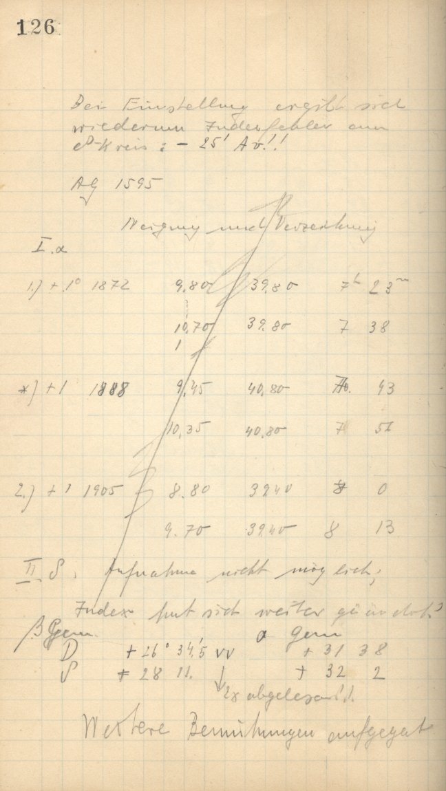 Scan AG01595