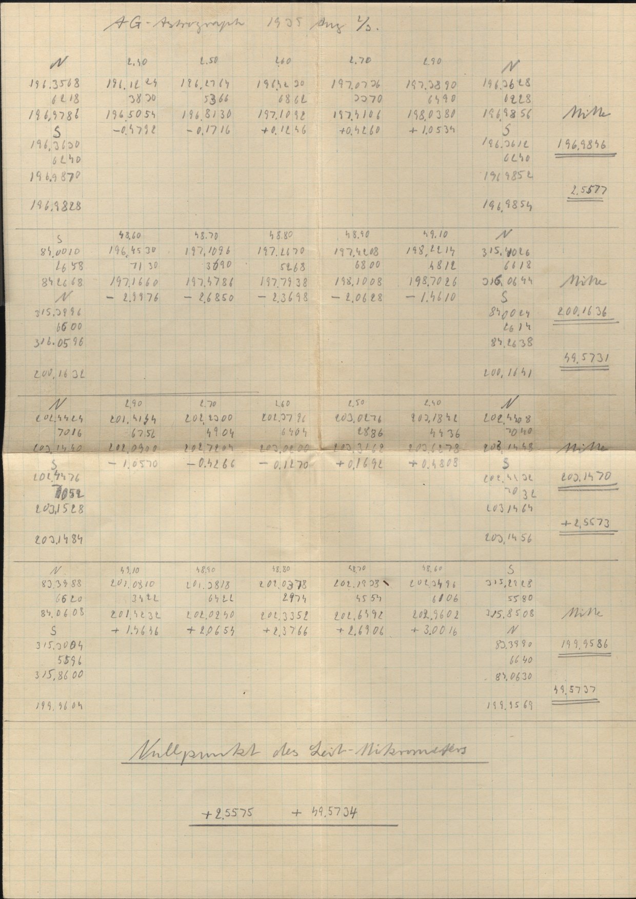Scan AG01629