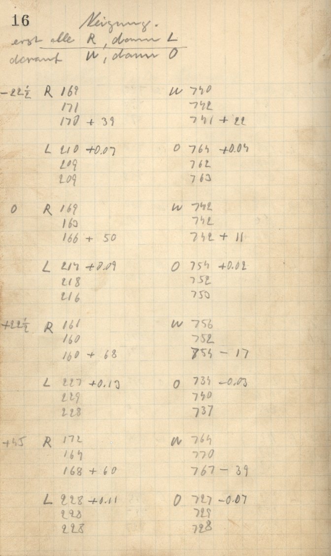 Scan AG01634