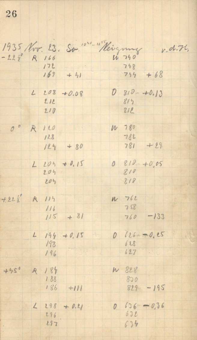 Scan AG01636