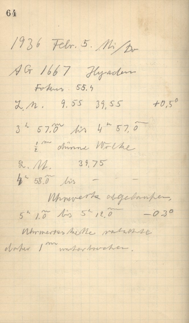 Scan AG01667