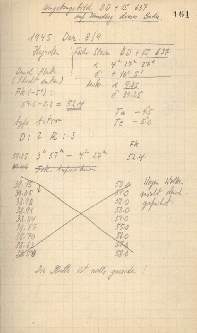 Scan AG01806