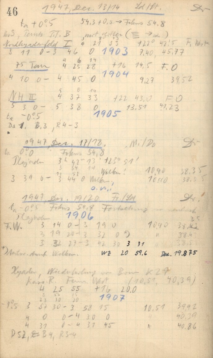 Scan AG01904