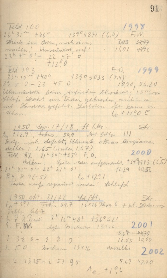 Scan AG02000