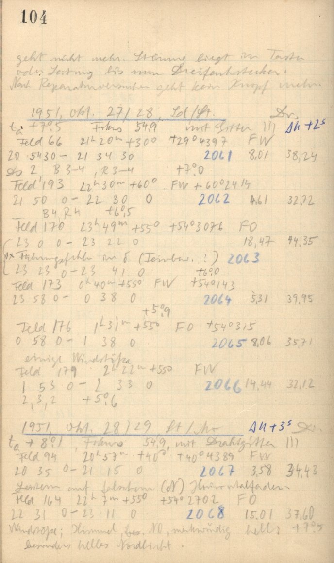 Scan AG02074