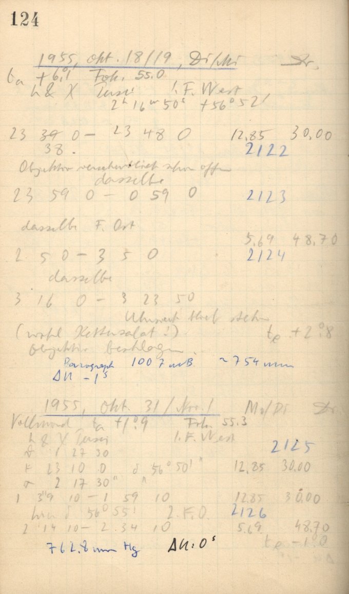 Scan AG02122