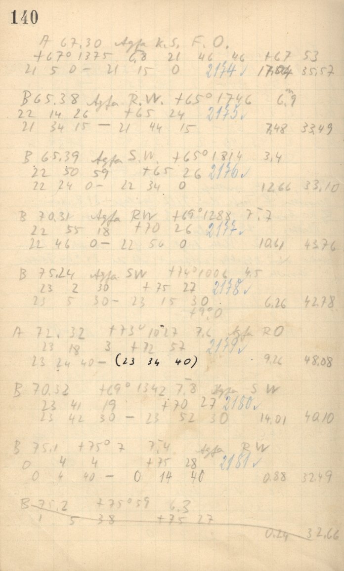 Scan AG02176