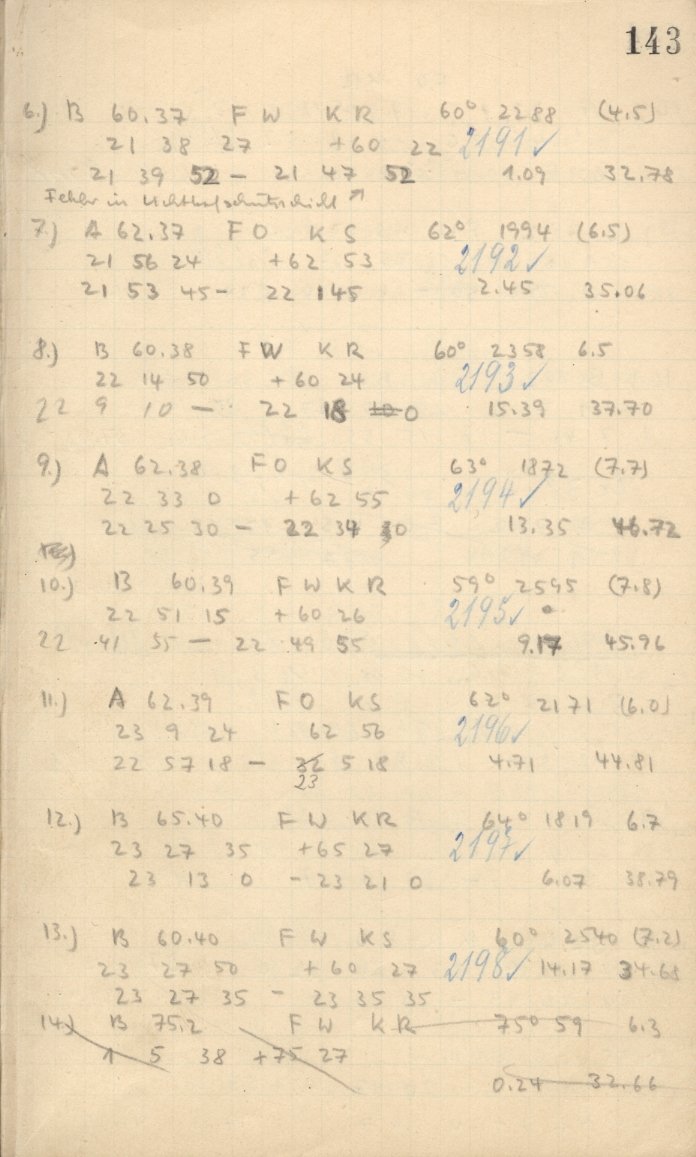 Scan AG02194