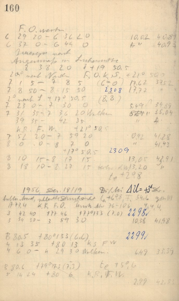 Scan AG02309