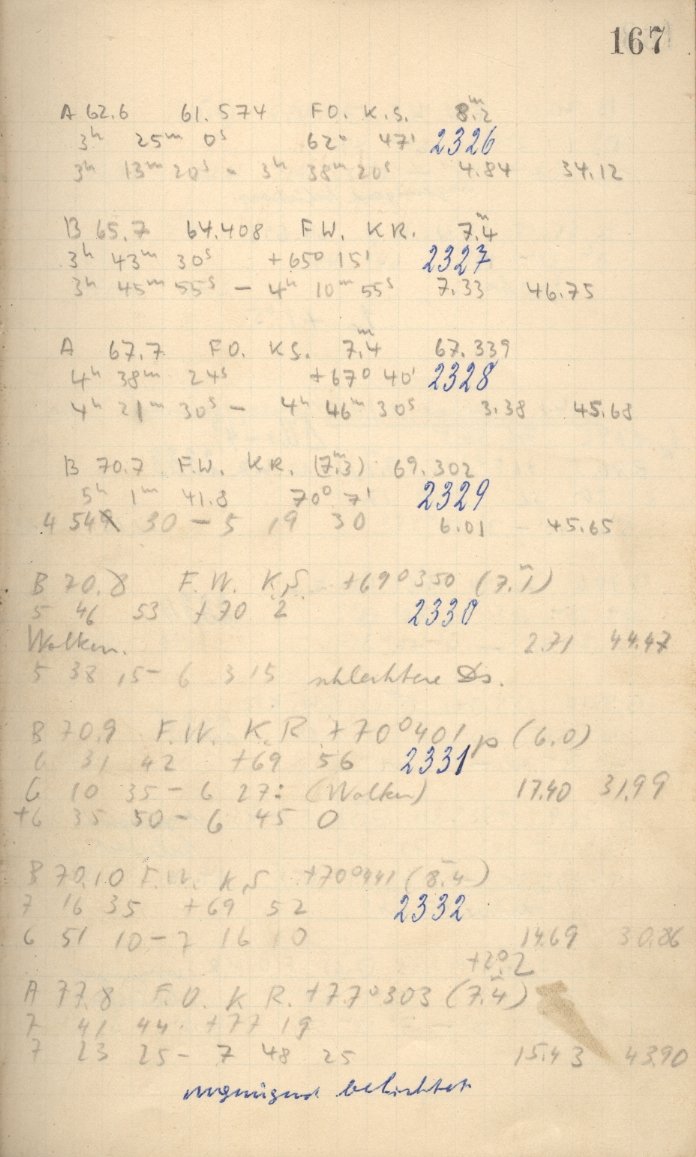 Scan AG02331