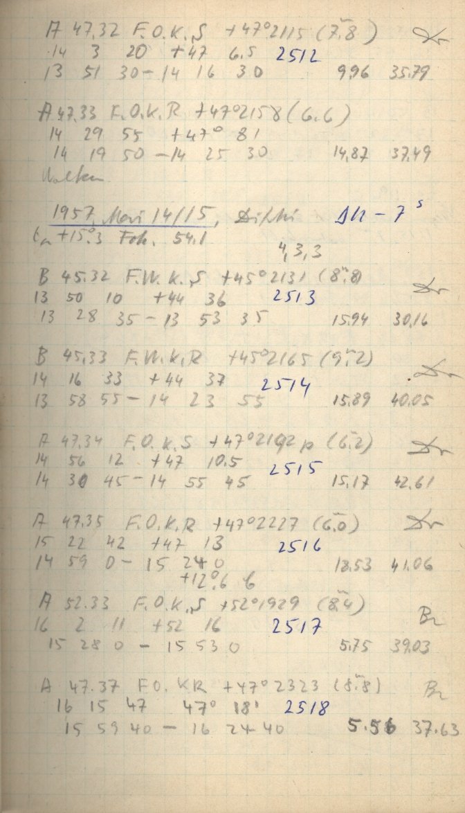 Scan AG02520