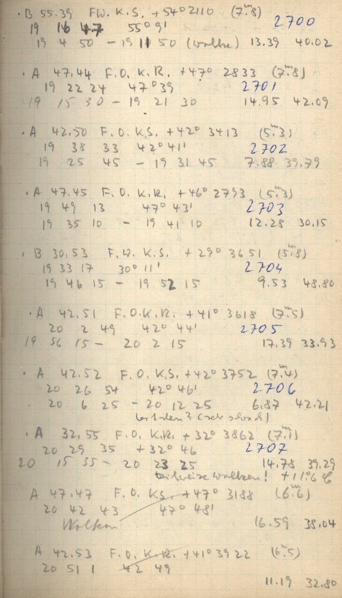 Scan AG02705