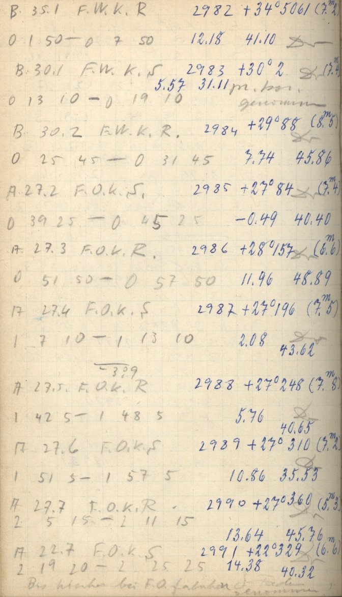 Scan AG03009
