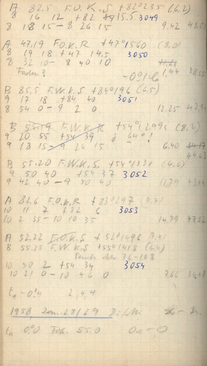 Scan AG03050