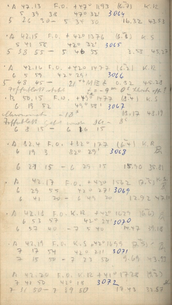 Scan AG03081