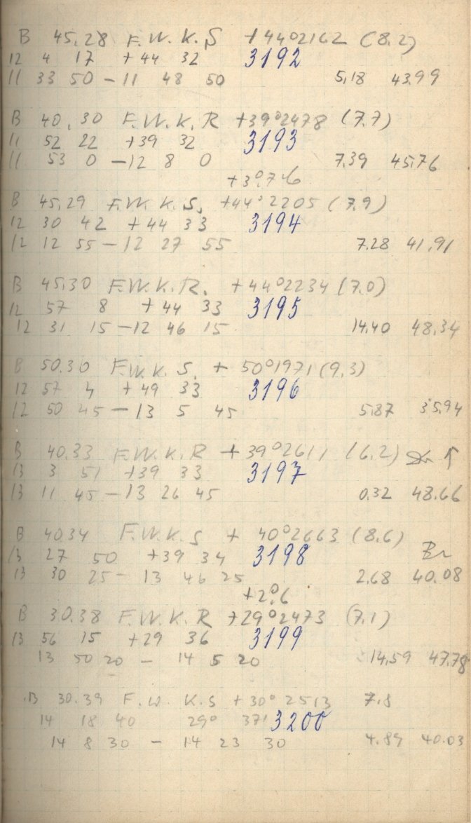 Scan AG03200