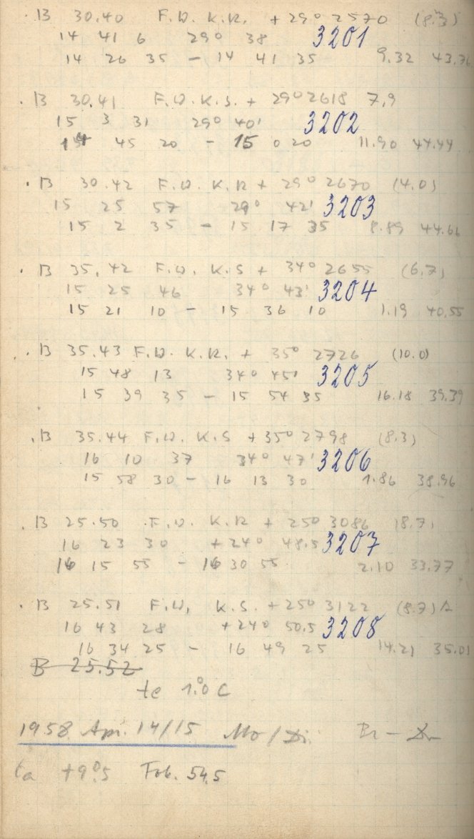 Scan AG03200