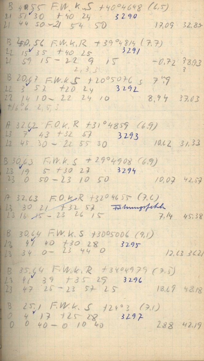 Scan AG03287