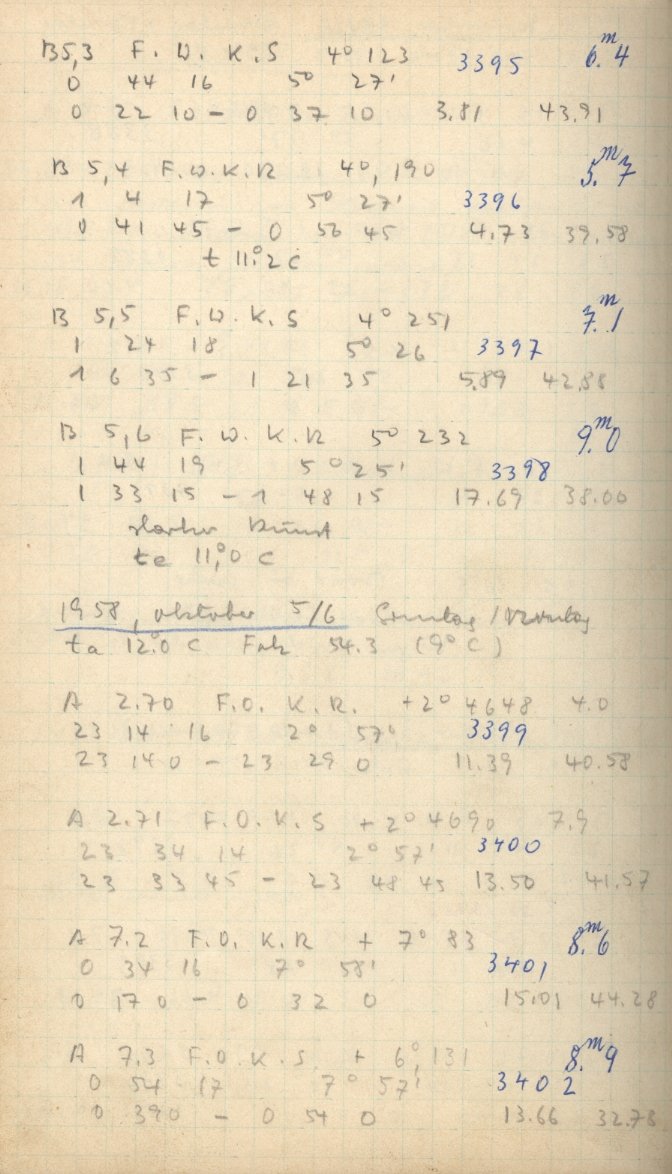 Scan AG03401