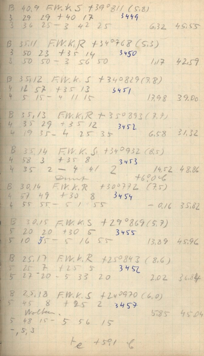 Scan AG03450