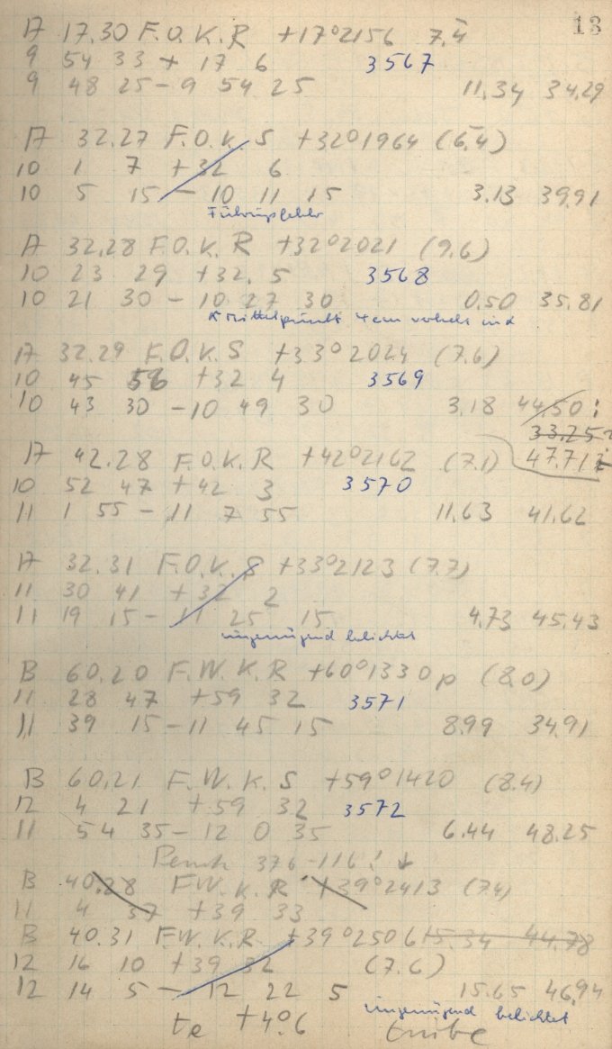 Scan AG03564