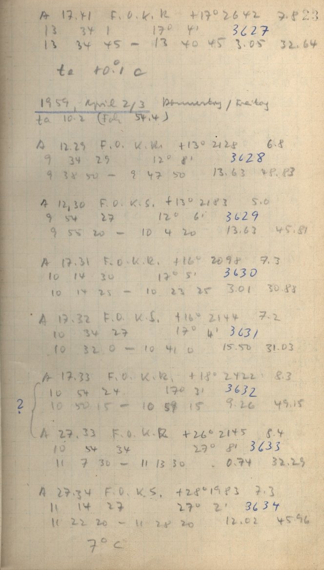 Scan AG03612