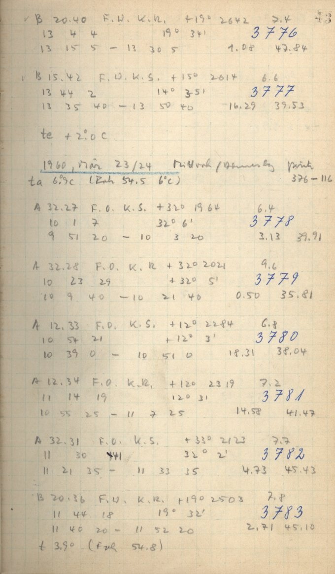 Scan AG03772