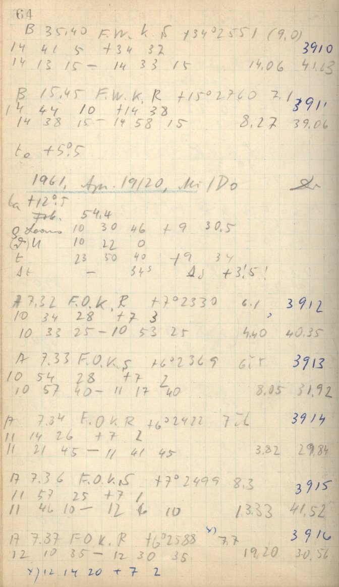 Scan AG03904