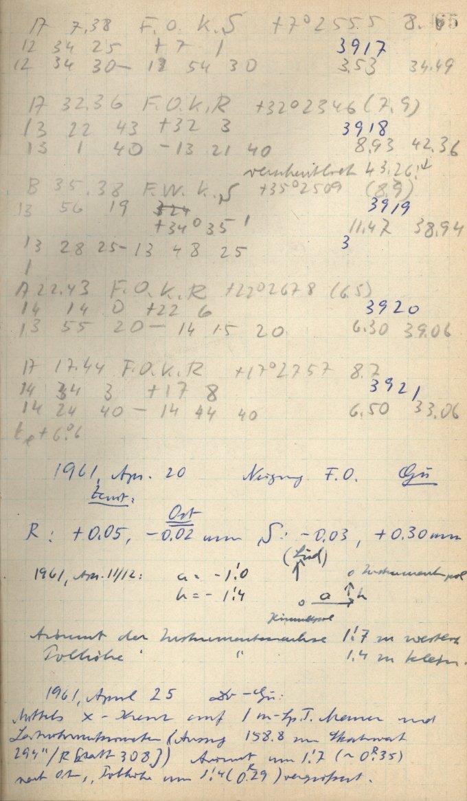 Scan AG03923