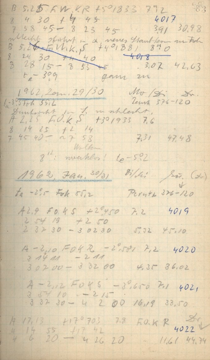 Scan AG04010