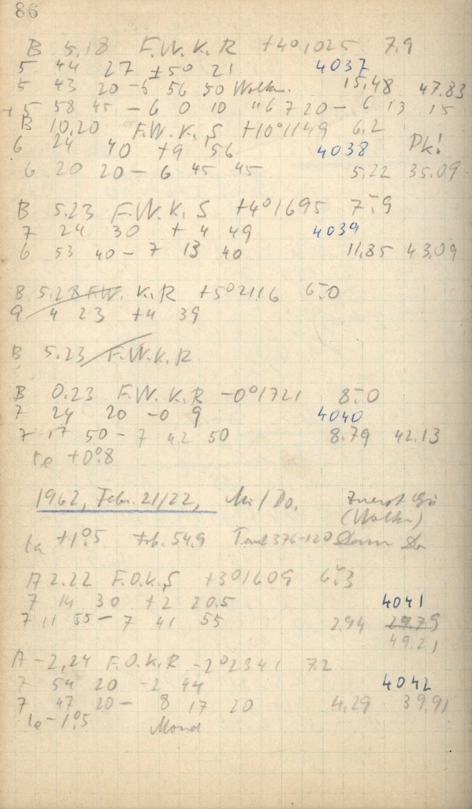 Scan AG04040