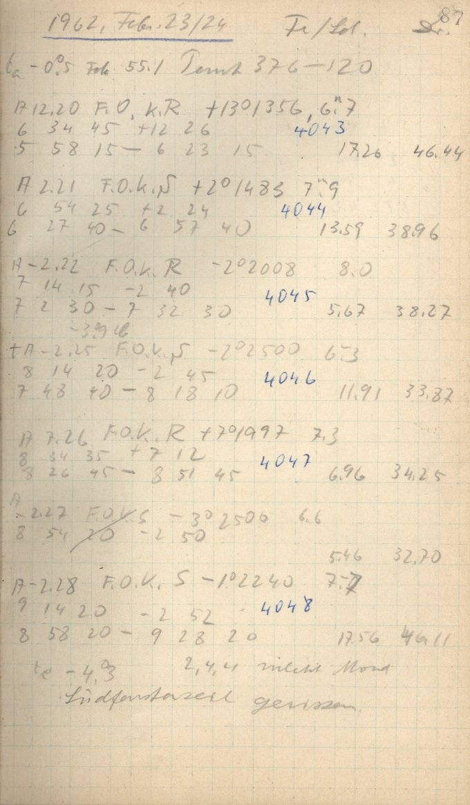 Scan AG04043