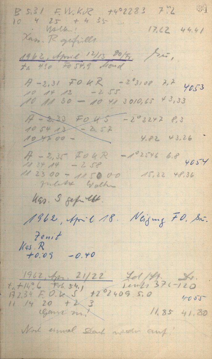 Scan AG04053