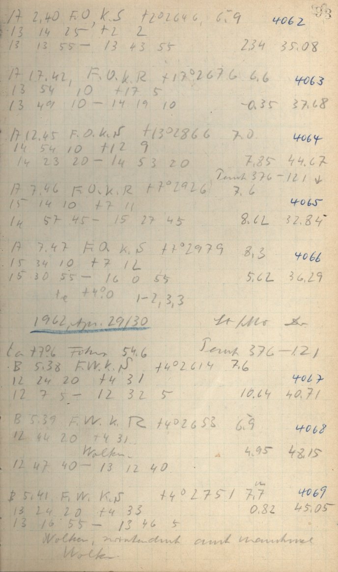 Scan AG04060