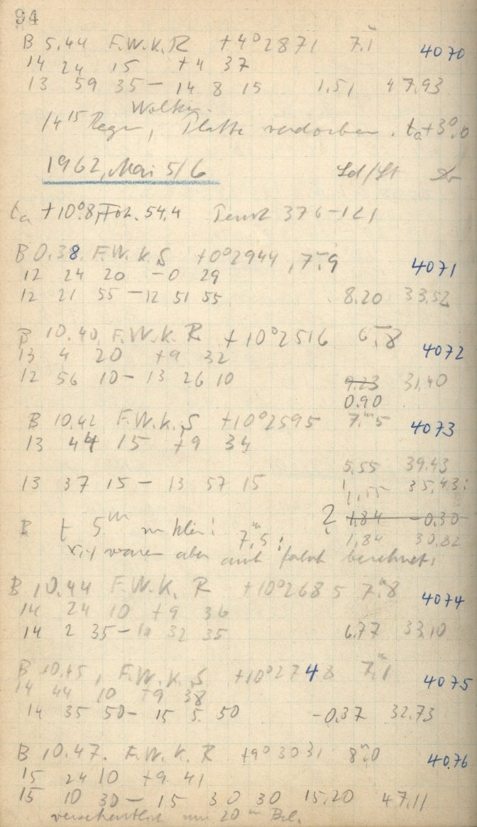 Scan AG04069