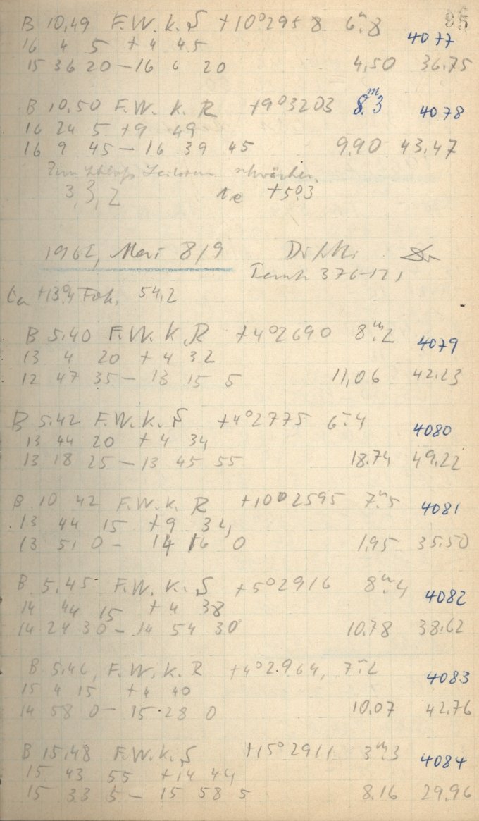 Scan AG04077